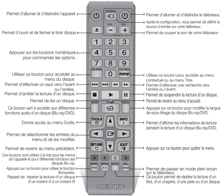SAMSUNG BD-ES5000, BD-ES 5000 - Télécommande - 1