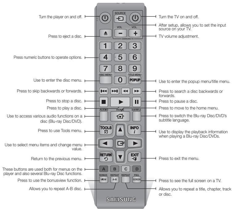 SAMSUNG BD-ES5000,  BD-ES 5000 - Tour of the Remote Control - 1