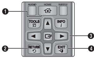 SAMSUNG BD-ES5000,  BD-ES 5000 - Menü Navigation - 1