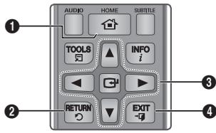 SAMSUNG BD-ES5000, BD-ES 5000 - Navigation dans les menus - 1