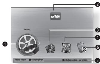 SAMSUNG BD-ES5000, BD-ES 5000 - Navigation dans les menus - 2