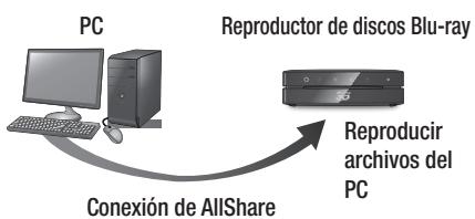 SAMSUNG BD-ES6000,  BDES6000 - Reproduccion de contenido del PC o del dispositivo DLNA a工程技术 del reproductor de discos Blu-ray - 1