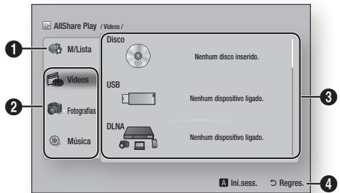 AllShare Play / Videos / M/Lista Videos Fotografías Música Disco Nenhum disco inserido. USB Nenhum dispositivo ligado. DLNA Nenhum dispositivo ligado. A Ini.sess. ○ Regres.