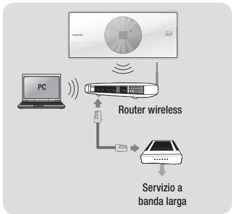 SAMSUNG BD-ES7000 - | NOTA | - 1