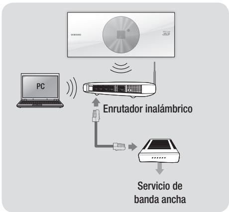 SAMSUNG BD-ES7000 - Red inalámbrica - 1