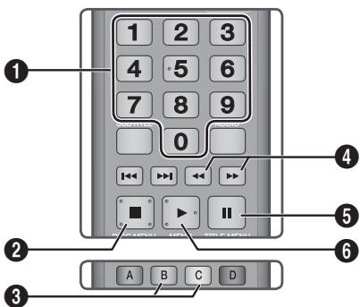 1 2 3 4 5 6 7 8 9 0 4 5 6 A B C D