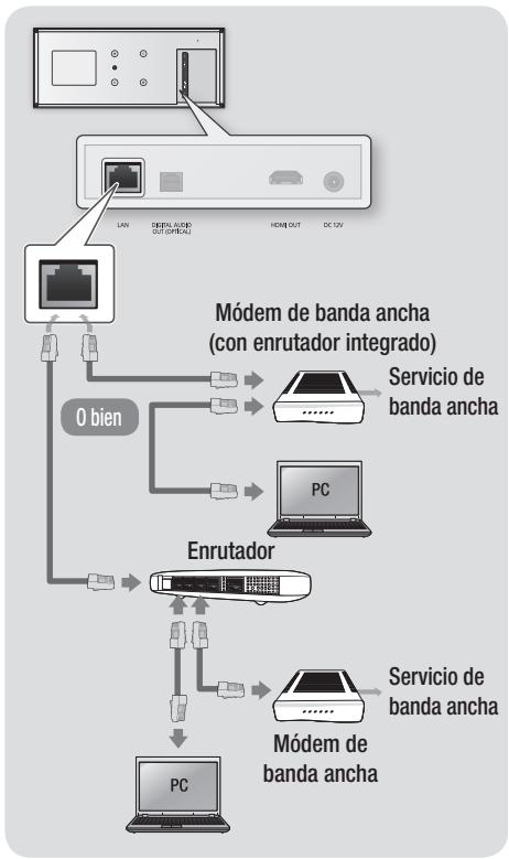 SAMSUNG BD-ES7000 - Red de cable - 1