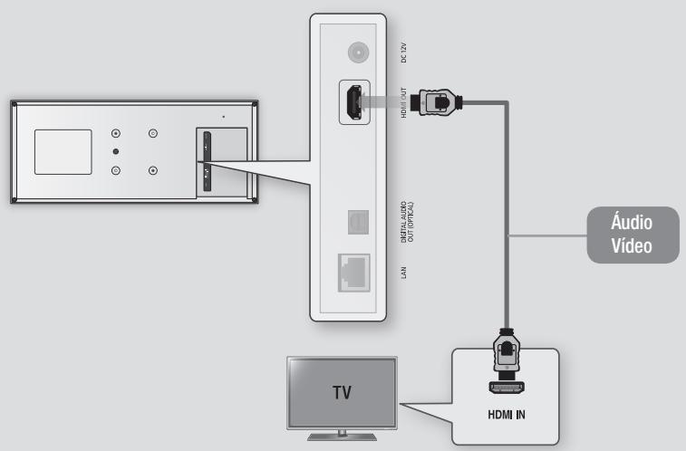 SAMSUNG BD-ES7000 - Ligar a um televisor - 1