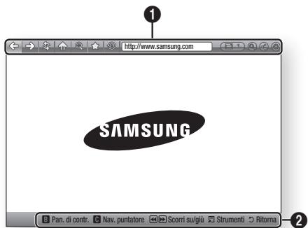 SAMSUNG Pan. di contr. Nav. puntatore Scorri su/gù Strumenti Ritorna