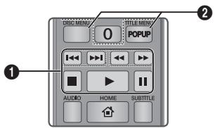 SAMSUNG BD-F5100,  BD-F5500,  BDF5100,  BDF5500,  BD-F 5100,  BD F5100 - Buttons on the Remote Control used for Video Playback - 1
