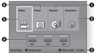 SAMSUNG BD-F5100,  BD-F5500,  BDF5100,  BDF5500,  BD-F 5100,  BD F5100 - Navigation dans le menu - 2