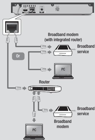 SAMSUNG BD-F5100,  BD-F5500,  BDF5100,  BDF5500,  BD-F 5100,  BD F5100 - Wired Network - 1