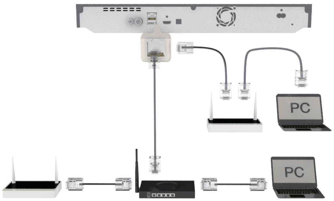 SAMSUNG BD-F6909S - Kabelnetzwerk - 1