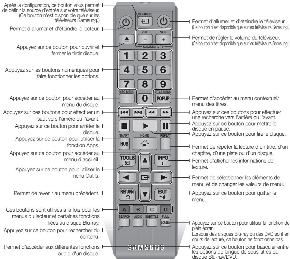Après la configuration, ce bouton vous permet de définir la source d'entrée sur votre téléviseur. (Ce bouton n'est disponible que sur les téléviseurs Samsung.) Permet d'allumer et d'éteindre le lecteur. Appuyez sur ce bouton pour ouvrir et fermer le tiroir disque. Appuyez sur les boutons numériques pour faire fonctionner les options. Appuyez sur ce bouton pour accéder au menu du disque. Appuyez sur ces boutons pour effectuer un saut vers l'arrière ou l'avant. Appuyez sur ce bouton pour arrêter le disque. Appuyez sur ce bouton pour utiliser la fonction Apps. Appuyez sur ce bouton pour accéder au menu d'accueil. Appuyez sur ce bouton pour utiliser le menu Outils. Permet de revenir au menu précédent. Ces boutons sont utilisés à la fois pour les menus du lecteur et certaines fonctions liées au disque Blu-ray. Appuyez sur ce bouton pour rechercher du contenu. Permet d'accéder aux différentes fonctions audio d'un disque. SOURCE VOL VOL SAMSUNG TV 1 2 3 4 5 6 7 8 9 DISC MENU 0 TITLE MENU POPUP Appuyez sur ces boutons pour effectuer un recherche vers l'arrière ou l'avant. Appuyez sur ce bouton pour mettre le disque en pause. Appuyez sur ce bouton pour lire le disque. Appuyez sur ce bouton pour accéder au menu d'accueil. Appuyez sur ce bouton pour utiliser le menu Outils. Appuyez sur ce bouton pour utiliser le menu Outils. Appuyez sur ce bouton pour utiliser le menu Outils. Appuyez sur ce bouton pour utiliser le menu Outils. Appuyez sur ce bouton pour utiliser le menu Outils. Appuyez sur ce bouton pour utiliser le menu Outils. Appuyez sur ce bouton pour utiliser le menu Outils. Appuyez sur ce bouton pour utiliser le menu Outils. APPUYEZ sur ce bouton pour utiliser la fonction de plein écran. Lorsque des disques Blu-ray ou des DVD sont en cours de lecture, ce bouton ne fonctionne pas. Appuyez sur ce bouton pour basculer entre les options de langue de sous-titres du disque Blu-ray/DVD. SAMSUNG