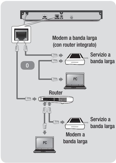 SAMSUNG BDF6500,  BD F6500,  BD F6500 - Collegamento a un router di rete - 1
