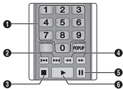 1 2 3 4 5 6 7 8 9 0 POPUP 1 2 3 4 5 6