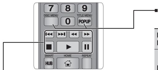 7 8 9 DISC MENU TITLE MENU 0 POPUP SMART HOME REPEAT HUB