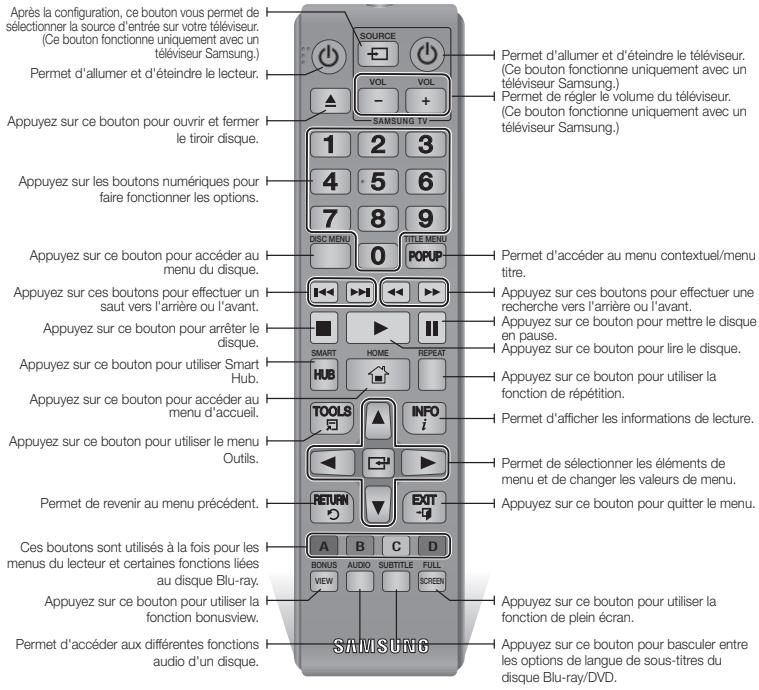 SAMSUNG BDE5500 - Télécommande - 1
