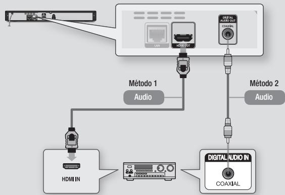 SAMSUNG BDE5500 - Método 2 Conexión a un receptor de AV con Dolby Digital o descodificador de DTS - 1