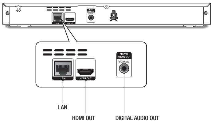 SAMSUNG BDE5500 - Painel posterior - 1