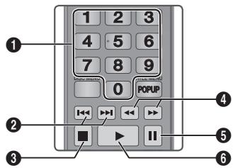 SAMSUNG BDE5500 - Botones del mando a distancia utilizados para reproducción de música - 1