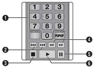SAMSUNG BDE5500 - Botões do Controlo Remoto utilizados para Reproduzir Música - 1