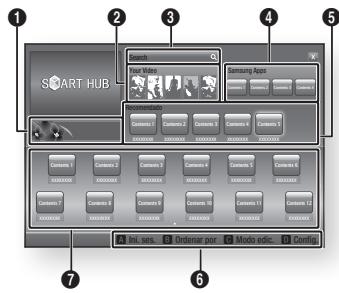 SAMSUNG BDE5500 - | NOTA | - 1