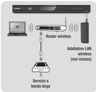 SAMSUNG BDE5500 - | NOTA | - 1