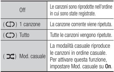 SAMSUNG BDE5500 - Ripetizione di un CD audio (CD-DA)/MP3 - 1