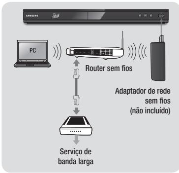 SAMSUNG BDE5500 - | NOTA | - 1