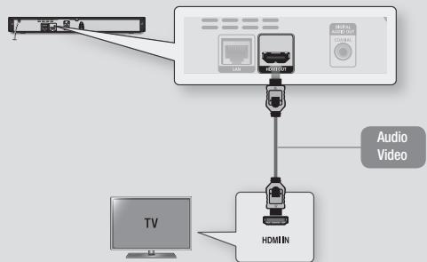 SAMSUNG BDE5500 - Collegamento a un televisore - 1