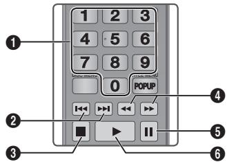 SAMSUNG BDE5500 - Tasti del telecomando utilizzati per la riproduzione della musica - 1