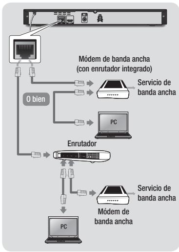 SAMSUNG BDE5500 - Conexión a un enrutador de red - 1