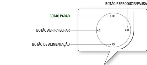BOTÃO REPRODUZIR/PAUSA BOTÃO PARAR BOTÃO ABRIR/FECHAR BOTÃO DE ALIMENTAÇÃO