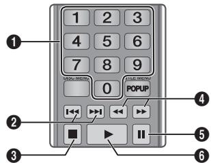 SAMSUNG BDF-5100 - Botões do Controlo Remoto utilizados para Reproduzir Música - 1