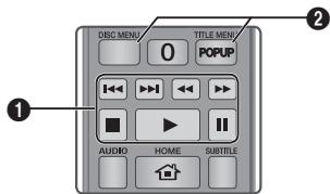 DISC MENU 0 TITLE MENU POPUP AUDIO HOME SUBTITLE