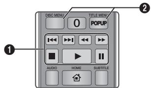 DISC MENU 0 TITLE MENU POPUP AUDIO HOME SUBTITLE
