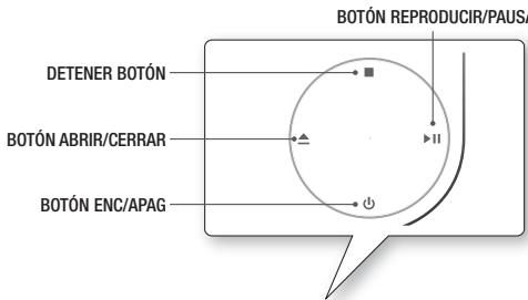 BOTÓN REPRODUCIR/PAUSA DETENER BOTÓN BOTÓN ABRIR/CERRAR BOTÓN ENC/APAG
