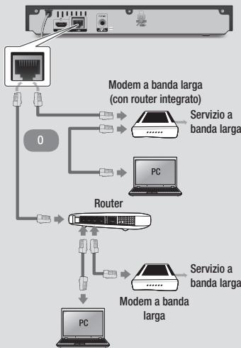 SAMSUNG BDF-5100 - Rete via cavo - 1