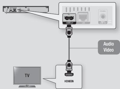 SAMSUNG BDF-5100 - Conexión a un TV - 1