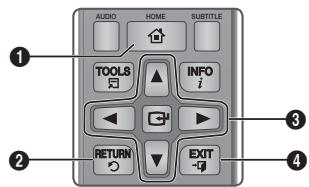 AUDIO HOME SUBTITLE TOOLS INFO RETURN EXIT ① ② ③ ④