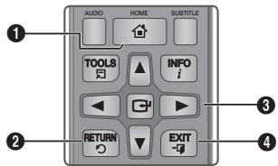 AUDIO HOME SUBTITLE TOOLS INFO RETURN EXIT ① ② ③ ④