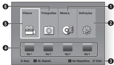 Videos Fotografías Música Definições App 1 App 2 App 3 App 4 S/ disco Alt. Disposit. Ver Dispositivos Enter:
