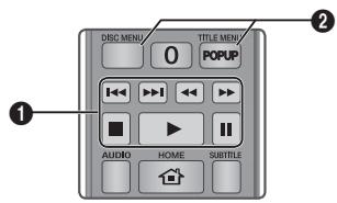 DISC MENU 0 TITLE MENU POPUP AUDIO HOME SUBTITLE