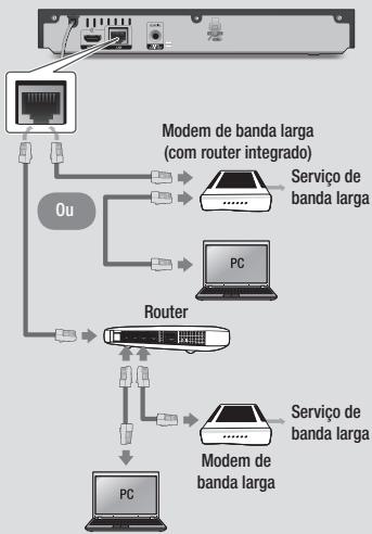 SAMSUNG BDF-5100 - Rede com fios - 1