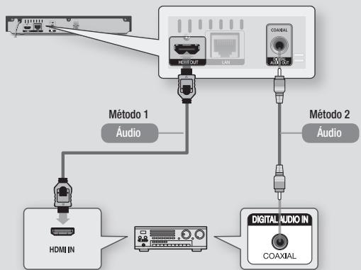 SAMSUNG BDF-5100 - Método 2 Ligação a um receptor AV com descodificador de Dolby Digital ou DTS - 1