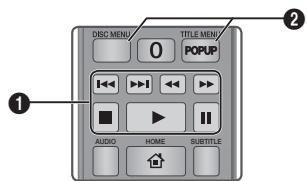 DISC MENU 0 TITLE MENU POPUP AUDIO HOME SUBTITLE