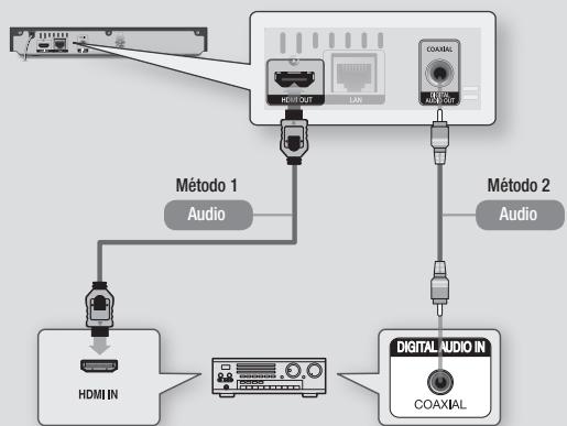SAMSUNG BDF-5100 - Método 2 Conexión a un receptor de AV con Dolby Digital o descodificador de DTS - 1