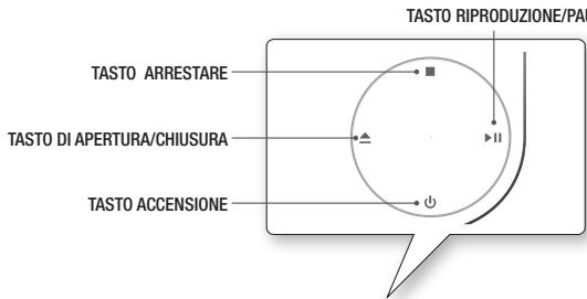 TASTO RIPRODUZIONE/PAU TASTO ARRESTARE TASTO DI APERTURA/CHIUSURA TASTO ACCENSIONE