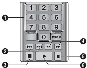 1 2 3 4 5 6 7 8 9 SALV. REACH 0 LIVE REACH/ POPUP ① ② ③ ④ ⑤ ⑥